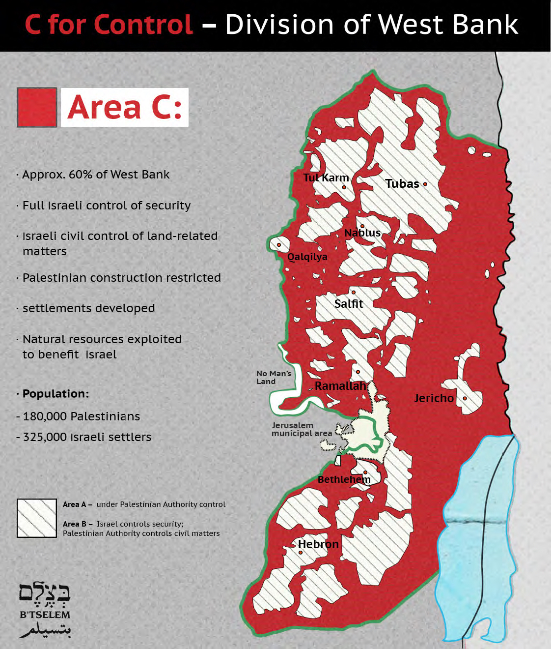 The Settlements - Palestine Portal