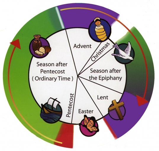 For Church Seasons Palestine Portal